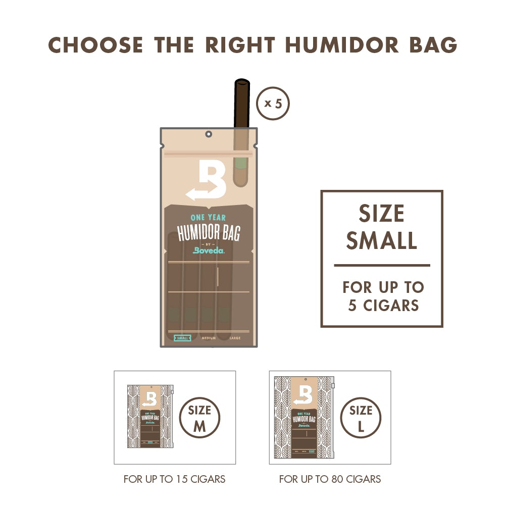 Boveda Humidor Bag 5 Ct Breaker Cigars